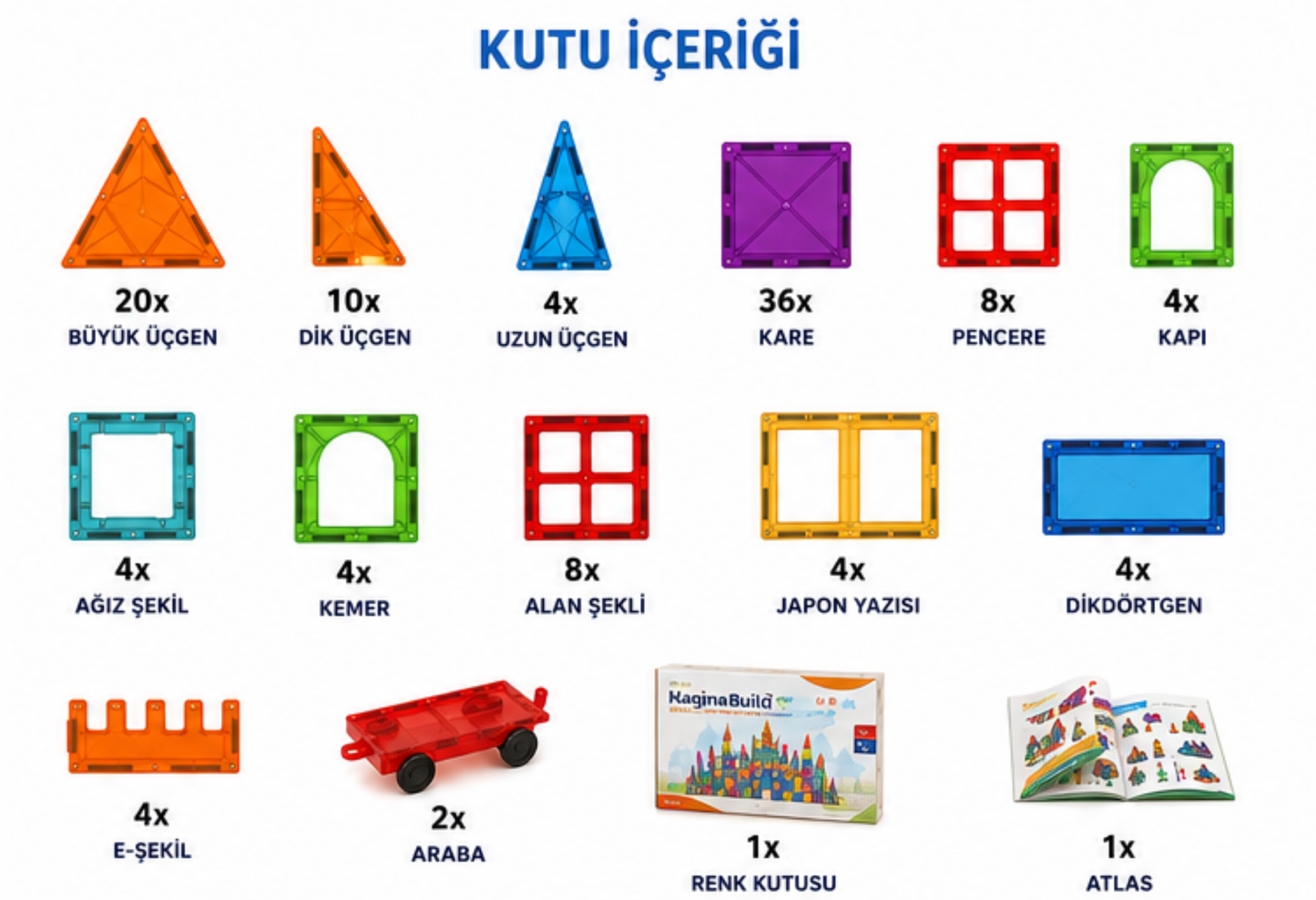 MagnaBuild™ 101 Adet Magnetik Yapı Blokları