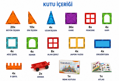 MagnaBuild™ 101 Adet Magnetik Yapı Blokları
