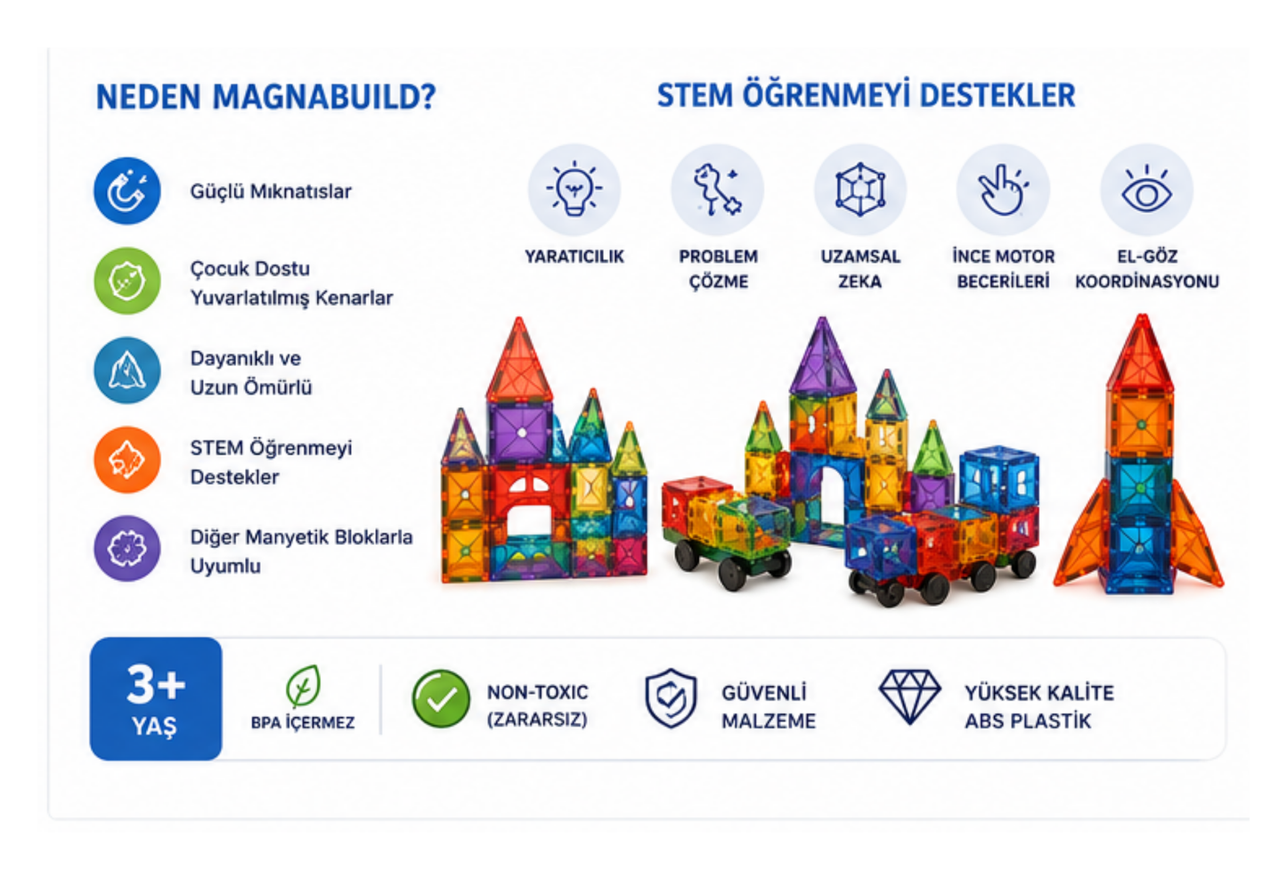 MagnaBuild™ 101 Adet Magnetik Yapı Blokları